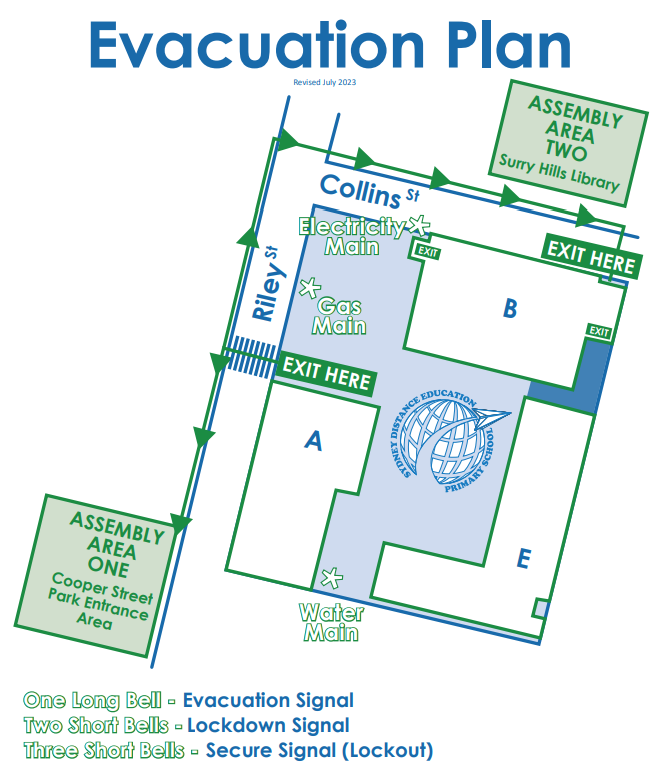 SDEPS Evacuation Plan